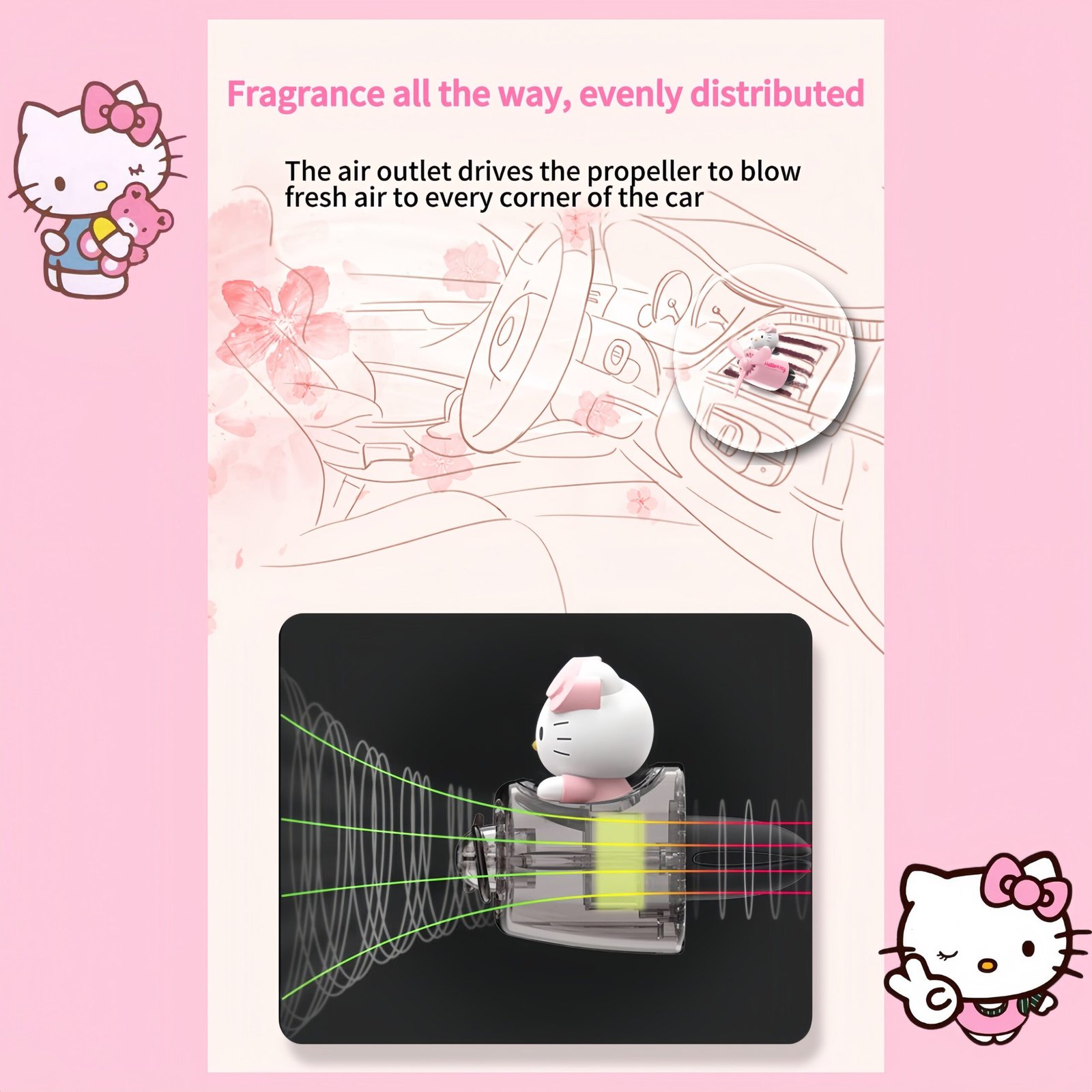 Kitty Pilot Air Vent Car Fragrance – product image 5