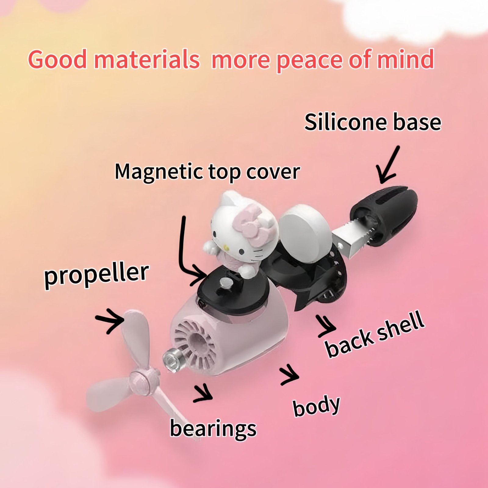Kitty Pilot Air Vent Car Fragrance – product image 4